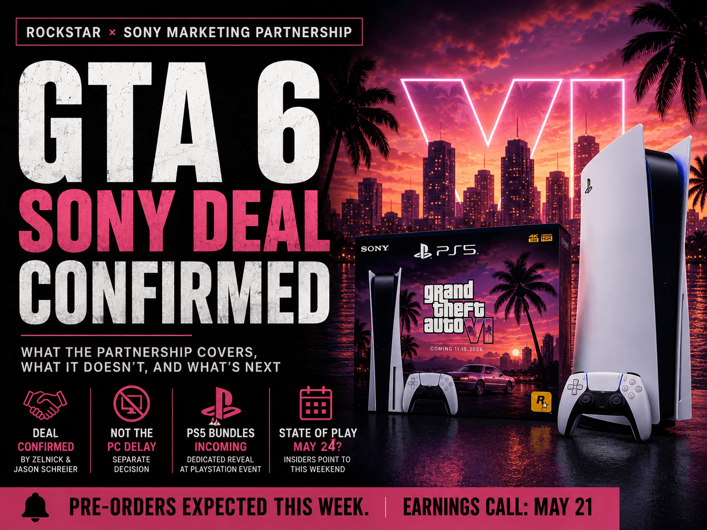 Rockstar Has a Deal with Sony. Here Is What It Actually Means for Trailer 3 and the May 24 State of Play